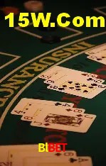 Blbet Salvador - Strategy
